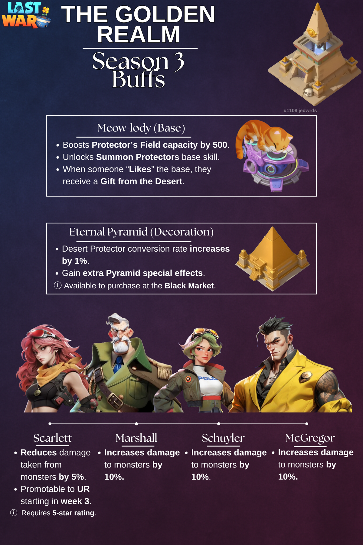 Official Last War Season 3 infographic showing Golden Kingdom buffs, Desert Protector bonuses and Season 3 hero effects